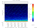 T2007240_04_75KHZ_WBB thumbnail Spectrogram