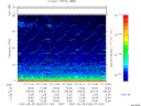 T2007240_07_75KHZ_WBB thumbnail Spectrogram
