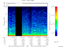 T2007240_22_75KHZ_WBB thumbnail Spectrogram
