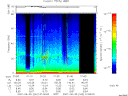 T2007242_01_75KHZ_WBB thumbnail Spectrogram