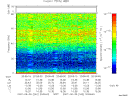 T2007242_20_75KHZ_WBB thumbnail Spectrogram