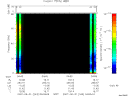 T2007243_04_75KHZ_WBB thumbnail Spectrogram