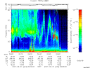 T2007243_06_75KHZ_WBB thumbnail Spectrogram