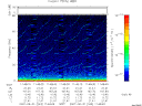 T2007243_11_75KHZ_WBB thumbnail Spectrogram