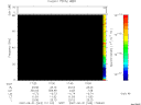 T2007243_17_75KHZ_WBB thumbnail Spectrogram