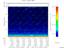 T2007243_21_75KHZ_WBB thumbnail Spectrogram