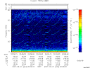 T2007244_00_75KHZ_WBB thumbnail Spectrogram