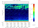 T2007244_19_75KHZ_WBB thumbnail Spectrogram