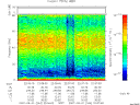 T2007244_22_75KHZ_WBB thumbnail Spectrogram