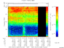 T2007245_01_75KHZ_WBB thumbnail Spectrogram