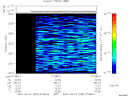 T2007245_07_2025KHZ_WBB thumbnail Spectrogram