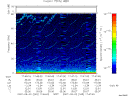 T2007245_17_75KHZ_WBB thumbnail Spectrogram