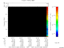T2007245_20_75KHZ_WBB thumbnail Spectrogram