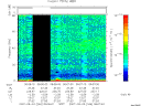 T2007246_06_75KHZ_WBB thumbnail Spectrogram
