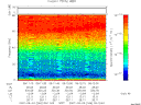 T2007246_09_75KHZ_WBB thumbnail Spectrogram
