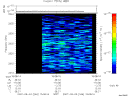 T2007246_15_2025KHZ_WBB thumbnail Spectrogram