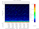 T2007248_03_75KHZ_WBB thumbnail Spectrogram