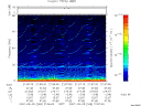 T2007248_21_75KHZ_WBB thumbnail Spectrogram