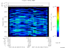 T2007249_07_2025KHZ_WBB thumbnail Spectrogram