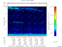 T2007250_02_75KHZ_WBB thumbnail Spectrogram