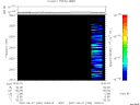 T2007250_14_2025KHZ_WBB thumbnail Spectrogram