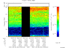 T2007251_00_75KHZ_WBB thumbnail Spectrogram