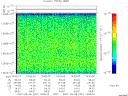 T2007251_14_10025KHZ_WBB thumbnail Spectrogram