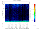 T2007252_06_75KHZ_WBB thumbnail Spectrogram