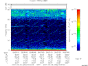 T2007252_09_75KHZ_WBB thumbnail Spectrogram