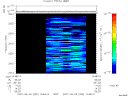 T2007252_14_2025KHZ_WBB thumbnail Spectrogram
