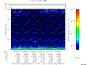 T2007252_23_75KHZ_WBB thumbnail Spectrogram