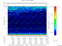 T2007253_04_75KHZ_WBB thumbnail Spectrogram