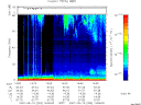 T2007253_14_75KHZ_WBB thumbnail Spectrogram