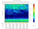 T2007253_15_75KHZ_WBB thumbnail Spectrogram