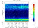T2007260_00_75KHZ_WBB thumbnail Spectrogram