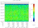 T2007260_14_10025KHZ_WBB thumbnail Spectrogram
