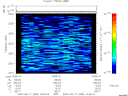 T2007260_14_2025KHZ_WBB thumbnail Spectrogram