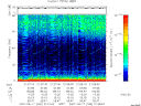 T2007260_21_75KHZ_WBB thumbnail Spectrogram