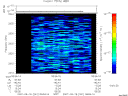 T2007261_06_2025KHZ_WBB thumbnail Spectrogram
