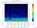 T2007261_20_75KHZ_WBB thumbnail Spectrogram