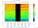 T2007261_23_75KHZ_WBB thumbnail Spectrogram