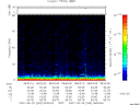 T2007263_08_75KHZ_WBB thumbnail Spectrogram