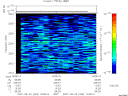 T2007263_14_2025KHZ_WBB thumbnail Spectrogram