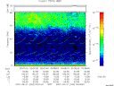 T2007264_00_75KHZ_WBB thumbnail Spectrogram
