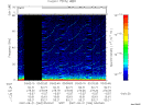 T2007264_03_75KHZ_WBB thumbnail Spectrogram