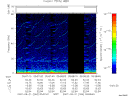T2007264_05_75KHZ_WBB thumbnail Spectrogram