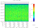 T2007264_14_10025KHZ_WBB thumbnail Spectrogram