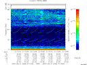 T2007264_21_75KHZ_WBB thumbnail Spectrogram