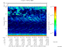 T2007265_00_75KHZ_WBB thumbnail Spectrogram