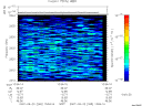 T2007265_13_2025KHZ_WBB thumbnail Spectrogram